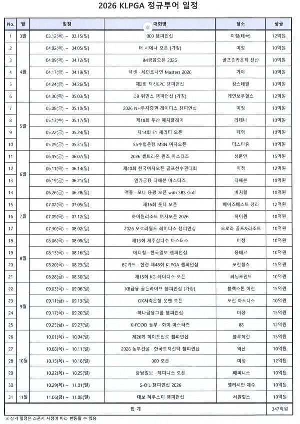 2026시즌 KLPGA 대회 일정표. /사진=KLPGA