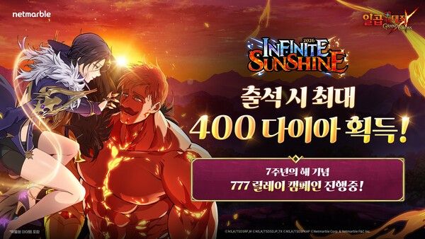 26일 넷마블이 모바일 RPG '일곱 개의 대죄_GRAND CROSS(이하 일곱 개의 대죄_그랜드 크로스/개발사 넷마블에프앤씨)에 신년 페스티벌 업데이트 및 777 릴레이 캠페인을 실시한다고 밝혔다.(▲넷마블 일곱 개의 대죄 GRAND CROSS_신년 페스티벌 업데이트). /사진=넷마블