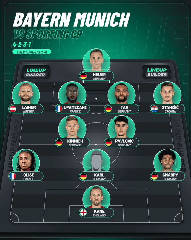 독일 매체 '바바리안 풋볼 워크스'가 예상한 바이에른 뮌헨의 2025~26시즌 유럽축구연맹(UEFA) 챔피언스리그(UCL) 리그 페이즈 6차전 선발 라인업. /사진=바바리안 풋볼 워크스