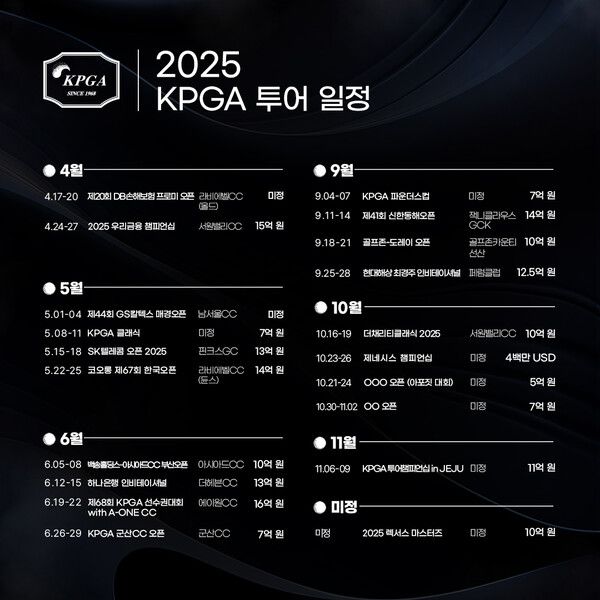 2025 KPGA 투어 일정. 사진┃KPGA