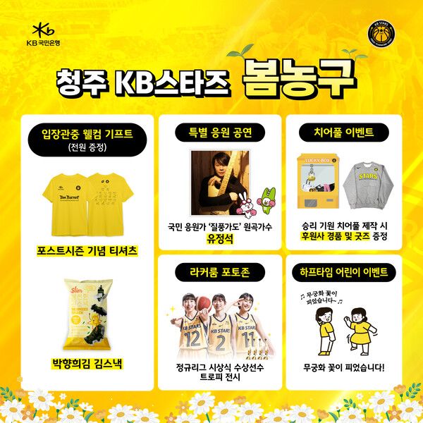 KB스타즈가 플레이오프에서 업셋에 도전한다. 사진┃KB스타즈