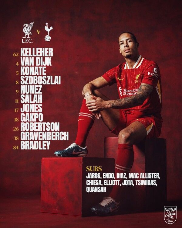 리버풀의 선발 라인업. 사진┃리버풀
