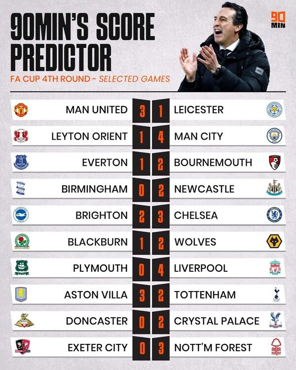 2024/25시즌 FA컵 4라운드(32강) 경기 예측. 사진┃90min