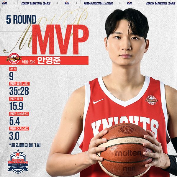 프로농구 서울 SK 안영준. 사진┃KBL