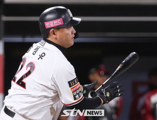 KT 위즈 포수 장성우. 사진┃뉴시스