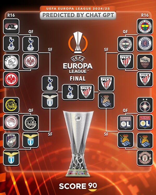 챗GPT의 2024/25시즌 유럽축구연맹(UEFA) 유로파리그(UEL) 전망. 사진┃score90