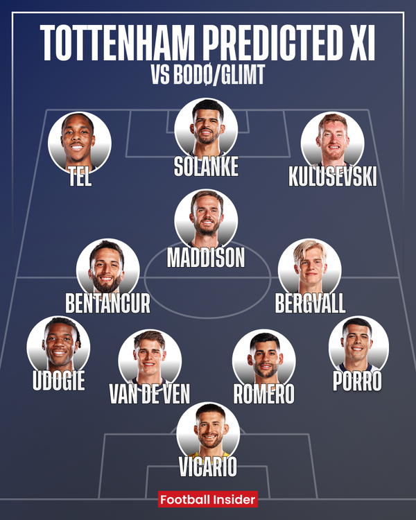 2024/25시즌 유럽축구연맹(UEFA) 유로파리그(UEL) 4강 1차전 토트넘 홋스퍼 예상 선발 라인업. 사진┃풋볼 인사이더