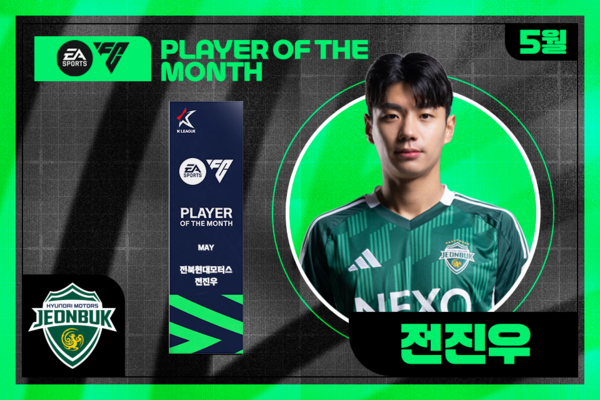 이달의 선수상을 수상한 전북현대 전진우. 사진┃한국프로축구연맹