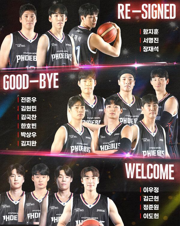 핵심 자원들과의 재계약을 알린 현대모비스피버스. 사진┃현대모비스피버스