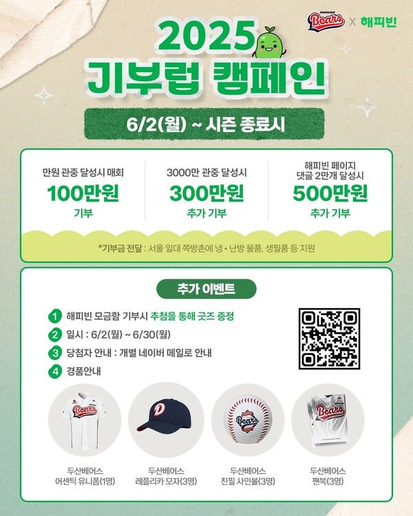 '2025 기부럽 캠페인'을 진행하는 두산베어스. 사진┃두산베어스