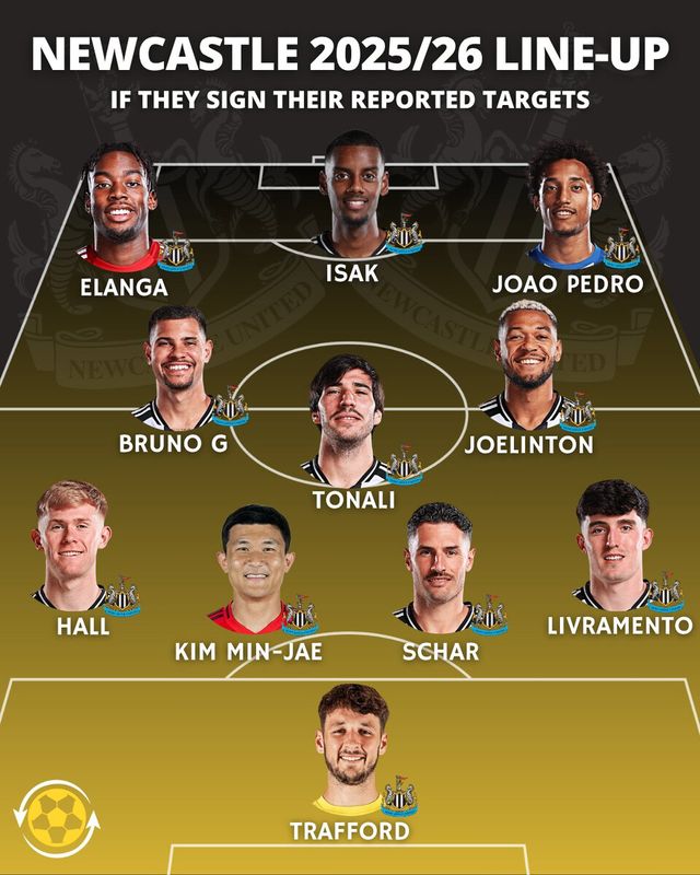 뉴캐슬 유나이티드 예상 선발 라인업에 이름을 올린 김민재. 사진┃트랜스퍼뉴스라이브