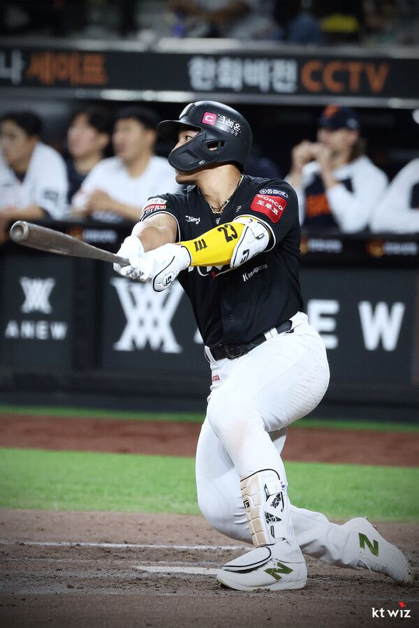 KT 위즈 외야수 안현민. 사진┃KT 위즈