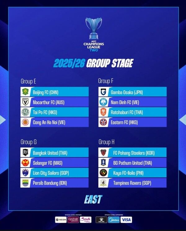 2025/26시즌 아시아축구연맹(AFC) 챔피언스리그2(ALCT) 조 편성. /사진=아시아축구연맹(AFC)