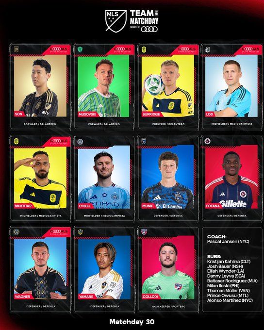 MLS 30라운드 이 주의 팀. /사진=MLS