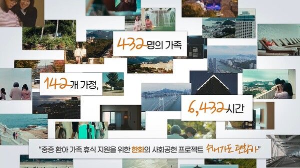 한화 유통·서비스 부문의 대표 사회공헌 프로그램인 '쉬어가도 괜찮아'가 올해로 1주년을 맞이했다. /사진=한화호텔앤드리조트 (▲쉬어가도 괜찮아 1주년 영상 장면). /사진=한화호텔앤드리조트