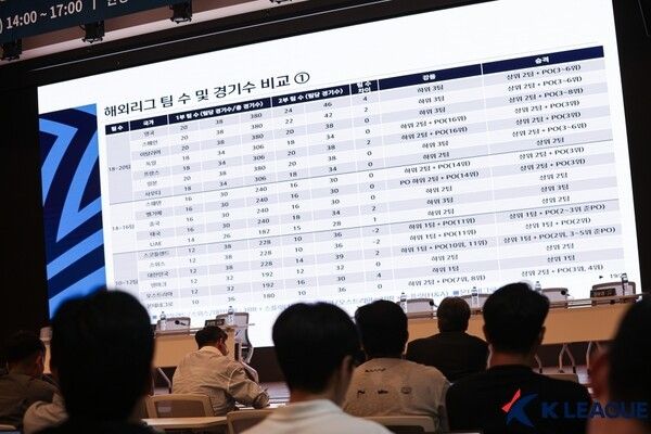 23일 한양대학교 경영관 7층 SKT홀에서 2025 K리그 주요 현안 공청회가 열렸다. /사진=한국프로축구연맹