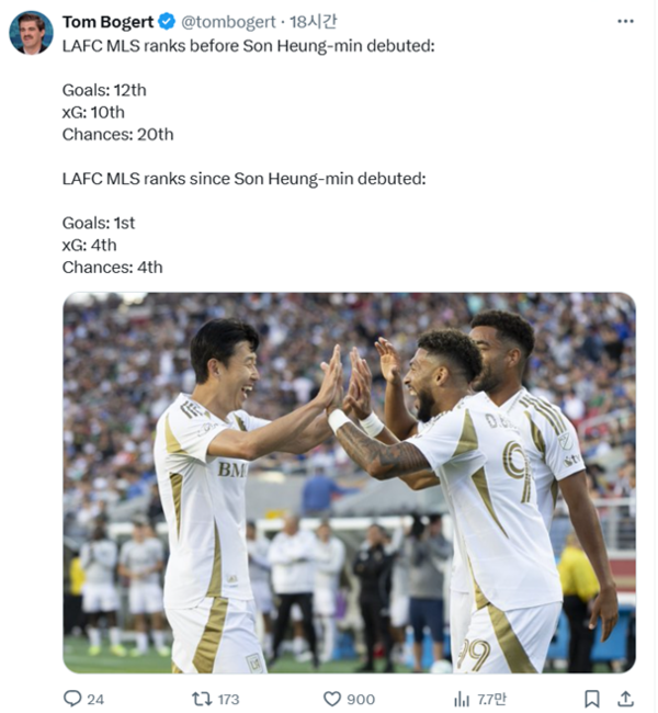 손흥민 영입 효과를 기록으로 전하는 '디 애슬래틱' 언론인 톰 보거트. /사진=톰 보거트 SNS