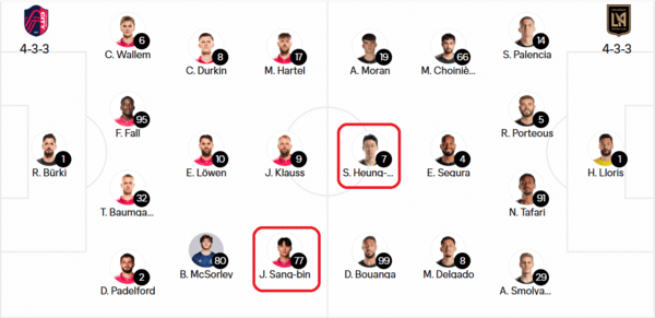 로스엔젤레스FC(LAFC)와 세인트루이스의 /사진=