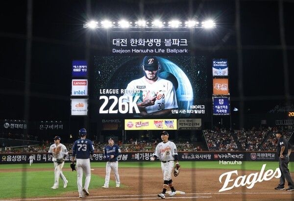 3일 코디 폰세가 KBO 한 시즌 탈삼진 기록을 세웠다. 이를 알리는 한화생명볼파크의 전광판. /사진=한화 이글스