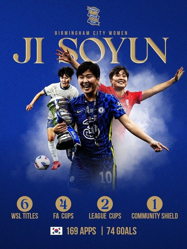 버밍엄 시티 위민에 입단한 지소연. /사진=버밍엄 시티 위민