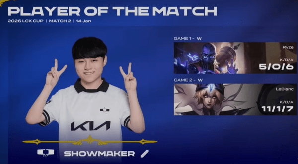14일 오후 DK가 서울 종로 롤파크 LCK아레나에서 열린 ‘2026 LCK컵’ 그룹 배틀 1주차 브리온과 경기에서 1, 2세트 도합 단 1데스만을 기록한 ‘쇼메이커’ 허수의 맹활약을 앞세워 2-0으로 승리했다.(▲쇼메이커). /사진=SNS 동영상 캡처