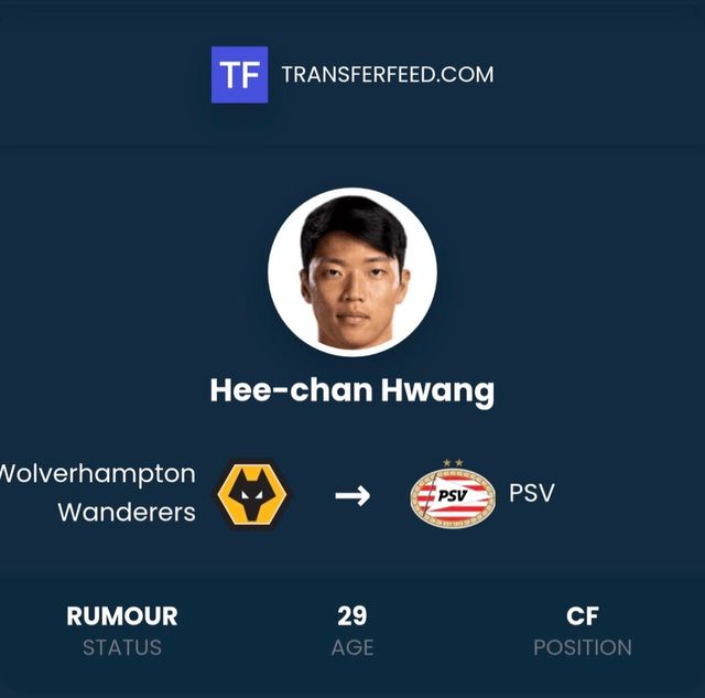 PSV아인트호벤과 연결된 공격수 황희찬. /사진=트랜스퍼피드