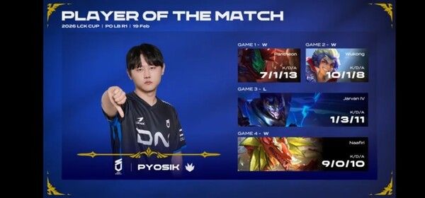 19일 종로 치지직 롤파크에서 열린 2026 LCK컵 플레이오프 패자 1라운드 4세트에서 DN수퍼스가 DRX를 세트 스코어 3대 1로 꺾고 플레이오프 패자조에서 극적인 생존에 성공했다. (▲DN수퍼스 & DRX=3:1 / POM=PYOSIK). /사진=네이버 치지직 라이브영상 캡처/사진