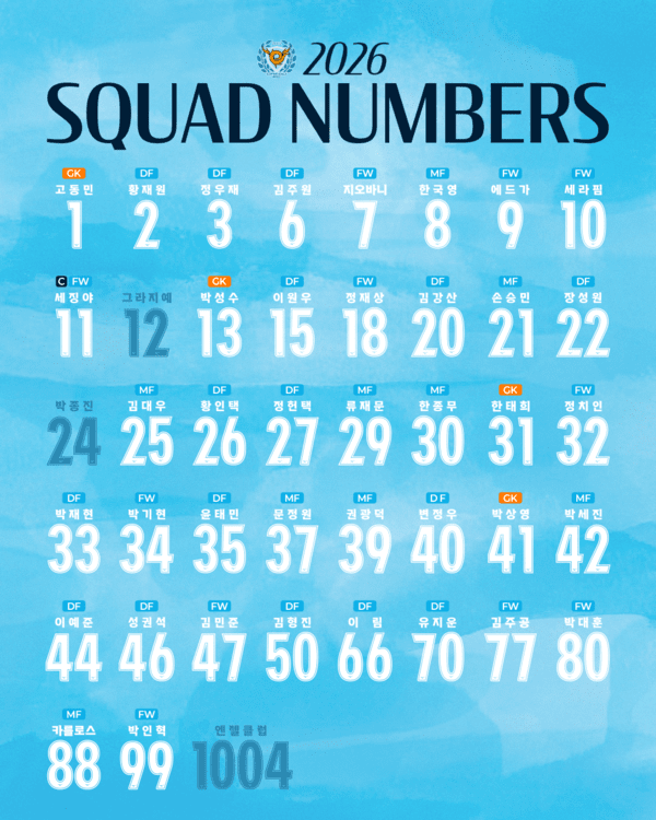 대구FC 2026시즌 등번호. /사진=대구FC