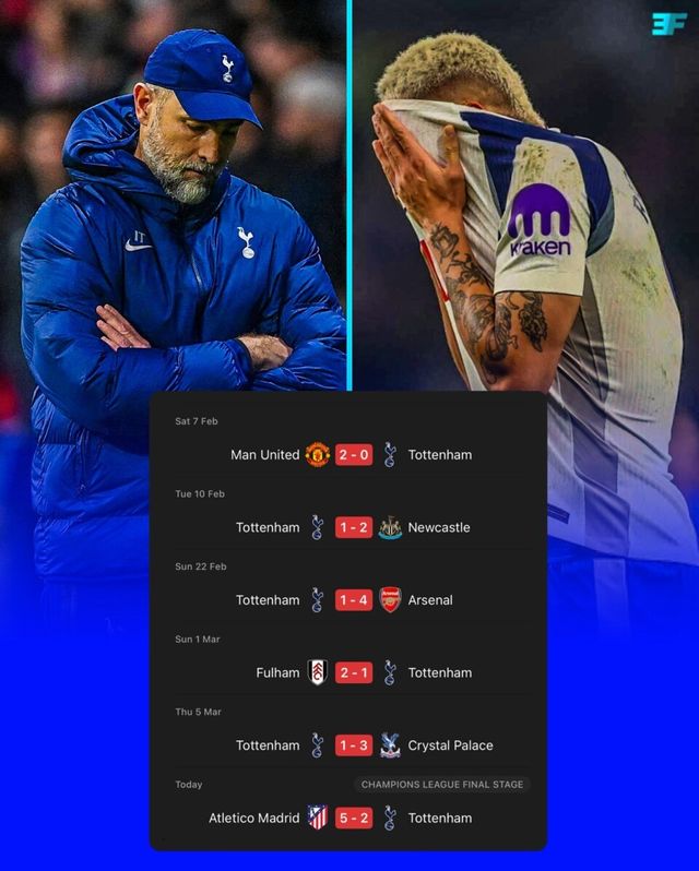 6연패를 기록 중인 토트넘 홋스퍼. /사진=유로 풋