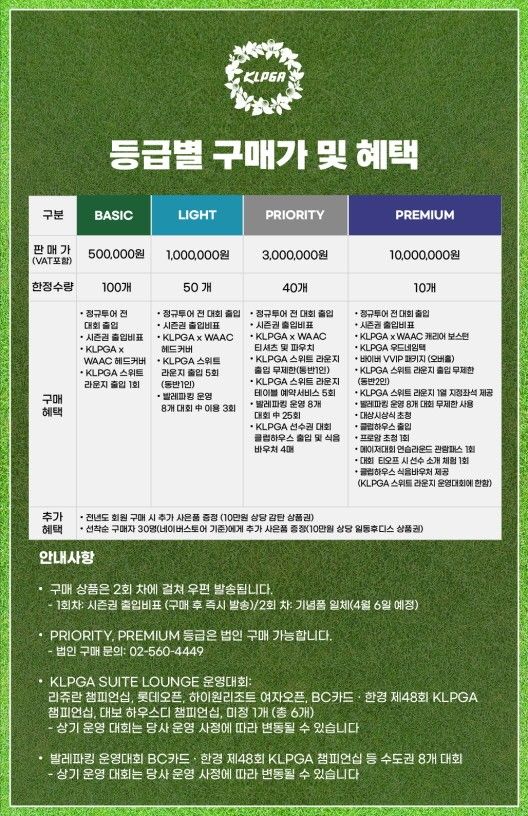 2026 KLPGA투어 시즌권 등급별 안내. /사진=KLPGA