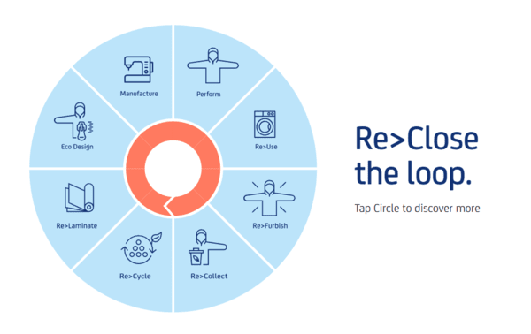 /사진= 심파텍스