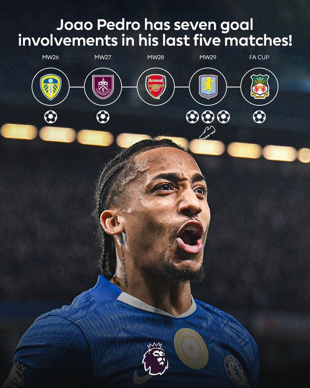 최근 5경기에서 7개의 공격 포인트를 기록한 첼시 공격수 주앙 페드루. /사진=잉글리시 프리미어리그(EPL)