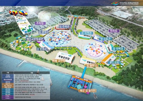2026여수세계섬박람회장 부지(진모지구) 조감도/사진=여수시