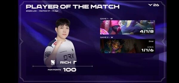 11일 서울 종로구 롤파크에서 열린 '2026 리그 오브 레전드 챔피언스 코리아(LCK)' 정규 시즌 1라운드 2세트에서의 승리로 개막 2연패로 흔들리던 DRX가 ‘레이지필’ 쩐바오민 합류 이후 완전히 달라진 경기력으로 농심을 2-0으로 완파했다. (▲키움 DRX & 농심레드포스=2:0) /POM= ). /사진=네이버 치지직 라이브영상 캡처