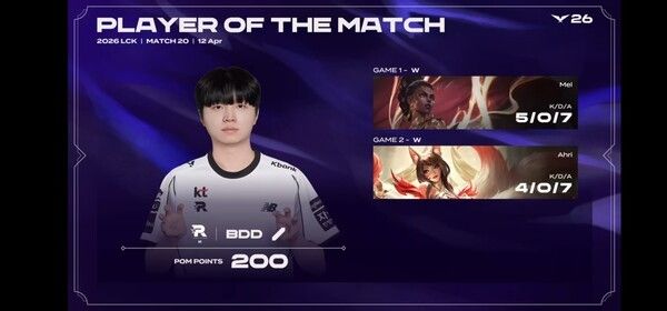 12일 서울 종로구 치지직 롤파크에서 열린 2026 LCK 2주차 2경기 2세트, KT 롤스터가 브리온을 상대로 단 한 번의 흐름도 내주지 않는 완벽한 운영을 펼쳤다. (▲KT 롤스터 & 한진 브리온=2:0 /POM=BDD). /사진=네이버 치지직 라이브영상 캡처