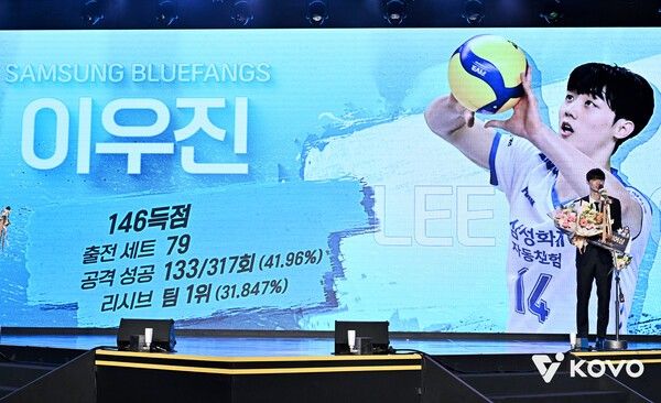 남자부 신인상(영플레이어상) 삼성화재 이우진. /사진=KOVO