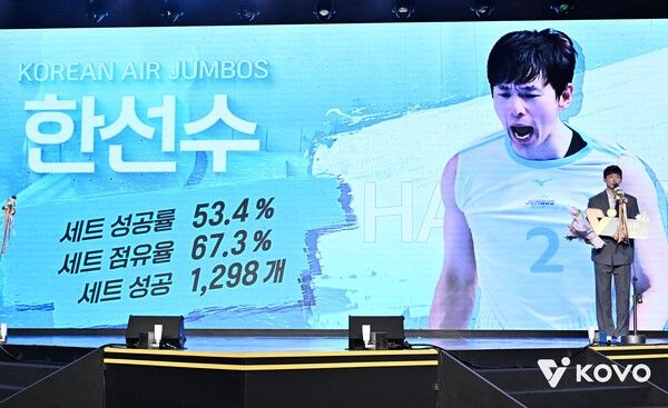 남자부 MVP 대한항공 한선수. /사진=KOVO