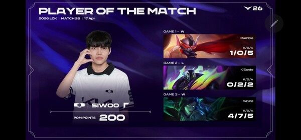 17일 서울 종로구 롤파크에서 열린 '2026 리그 오브 레전드 챔피언스 코리아(LCK)' 정규 시즌 2경기 3세트에서 초반 위기 넘긴 DK가 파이크 꺼낸 T1 잡고 2대 1 승리했다. (▲DK & T1=2:1/POM=SIWOO)./사진=네이버 치지직 라이브영상 캡처