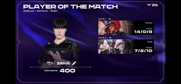 18일 서울 종로구 롤파크에서 열린 '2026 리그 오브 레전드 챔피언스 코리아(LCK)' 정규 시즌 1경기 2세트에서 한화생명e스포츠가 젠지를 세트스코어 2대0으로 꺾었다.(▲HLE & GEN=2:0 /POM=ZEKA )./사진=네이버 치지직 라이브영상 캡처