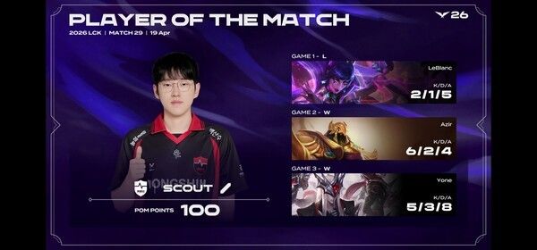 19일 서울 종로구 롤파크에서 열린 2026 리그 오브 레전드 챔피언스 코리아(LCK) 정규시즌 1경기 3세트에서 농심 레드포스가 한진 브리온과의 풀세트 혈투 끝에 2대1 역전승을 거두며 시즌 4승째를 챙겼다. (▲한진브리온 & 농심레드포스=1:2 / POM=SCOUT). /사진=네이버 치지직 라이브영상 캡처