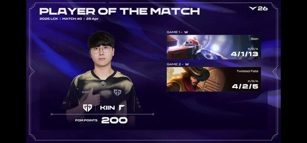 26일 서울 종로구 LCK 아레나에서 열린 2026 LCK 정규 시즌 4주 차 2경기에서 농심 레드포스(NS)와 젠지(GEN)의 2세트 경기에서 젠지가 농심 레드포스를 2대0으로 완파하며 시즌 5승째를 수확했다.(▲GEN & NS=2:0)./사진=네이버 치지직 라이브영상 캡처