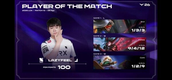 9일 서울 종로구 치지직 롤파크에서 열린 '2026 리그 오브 레전드 챔피언스 코리아' 정규 시즌 1경기 3세트, 2:1로 키움 DRX가 승리를 가져갔습니다. (▲POM=LAZYFEEL). /사진=네이버 치지직 라이브영상 캡처