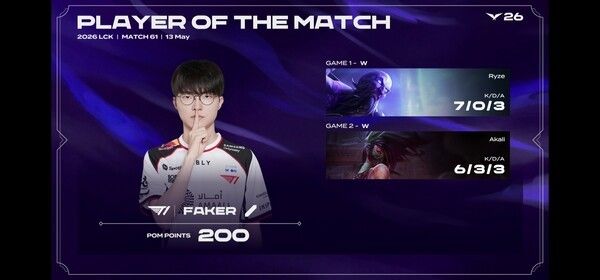 13일 서울 종로구 롤파크에서 열린 2026 LCK 정규시즌 2라운드 1경기 2세트에서 T1이 위기의 순간마다 집중력을 끌어올리며 농심 레드포스를 세트 스코어 2대0으로 완파했다. (▲T1 & NS=2:0/POM=FAKER). /사진=네이버 치지직 라이브영상 캡처