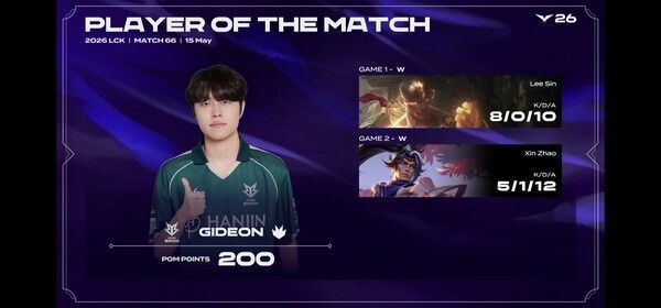 15일 서울 종로구 롤파크에서 열린 2026 LCK 정규시즌 2라운드 2경기 2세트에서 한진 브리온이 날카로운 운영과 과감한 교전 설계로 DN 수퍼스를 완파하며 창단 최초 5연승을 달성했다. (▲BRO & DNS=2:0 / POM=GIDEON)./사진=네이버 치지직 라이브영상 캡처