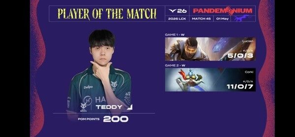 1일 서울 종로구 치지직 롤파크에서 열린 2026 LCK 정규 시즌 1라운드 경기 한진 브리온이 DN 수퍼스를 상대로 완성도 높은 밴픽과 한타 집중력을 앞세워 2대 0 완승을 거두며 승리로 마무리했다. (▲BRO & DNS=2:0)./사진=네이버 치지직 라이브영상 캡처