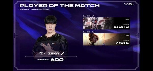 21일 서울 종로구 치지직 롤파크에서 열린 2026 LCK 정규 시즌 2라운드. 한화생명e스포츠가 초반 흔들림을 딛고 BNK 피어엑스를 상대로 역전 드라마를 써내며 2:0으로 승리하며 시즌 13승 고지에 올랐다. (▲HLE & BNK=2:0 / POM=ZEKA)./사진=네이버 치지직 라이브영상 캡처