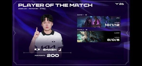 31일 서울 종로구 치지직 롤파크에서 열린 ‘2026 리그 오브 레전드 챔피언스 코리아(LCK)’ 정규 시즌 2라운드 2경기 2세트 디플러스 기아가 농심 레드포스를 꺽어 2대 0으로 최종 승리했다 (▲DK & NS=2:0 /POM=SMASH). /사진=네이버 치지직 라이브영상 캡처