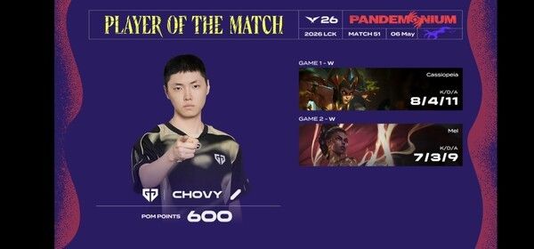 6일 서울 종로구 치지직 롤파크에서 열린 ‘2026 리그 오브 레전드 챔피언스 코리아(LCK)’ 정규 시즌 1경기에서 젠지 e스포츠가 농심 레드포스를 세트스코어 2대0으로 제압했다. (▲GEN & 농심레드포스 =2:0 / POM=). /사진=네이버 치지직 라이브영상 캡처