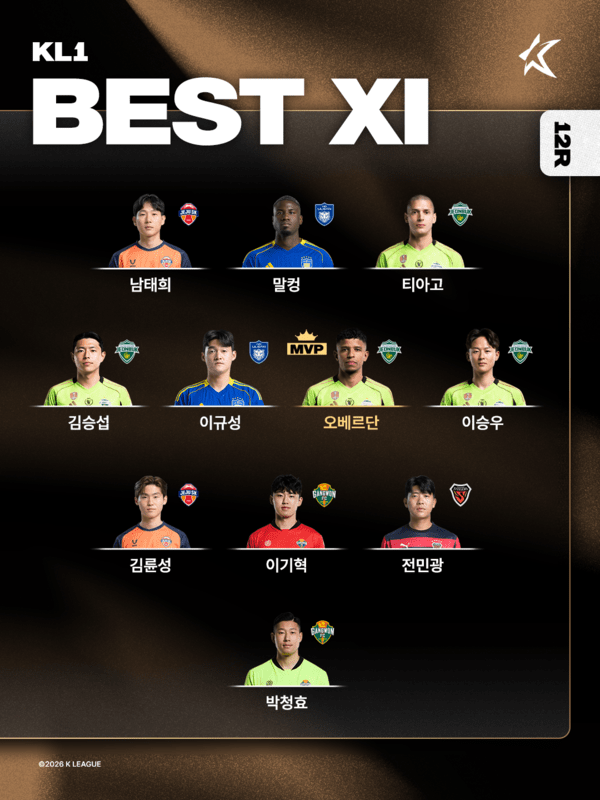 하나은행 K리그1 2026 12라운드 베스트11. /사진=한국프로축구연맹&nbsp;