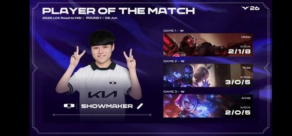6일 서울 종로구 치지직 롤파크에서 열린 2026 LCK MSI 대표 선발전(RTM) 1라운드. 디플러스 기아가 한진 브리온을 세트스코어 3대0으로 완파했다. DK는 단 한 세트도 내주지 않는 압도적인 경기력으로 MSI 대표 선발전 2라운드에 진출했다. (▲DK & BRO=3:0 / POM=SHOWMAKER)./사진=네이버 치지직 라이브영상 캡처
